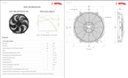 Spal Brushless PWM Fans