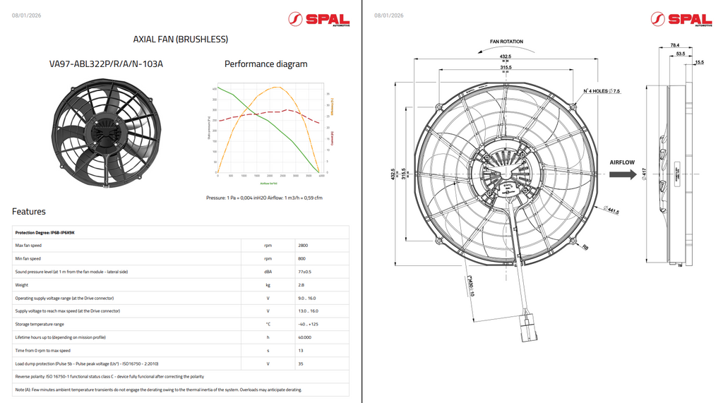 Spal Brushless PWM Fans