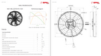 Spal Brushless PWM Fans