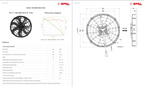 Spal Brushless PWM Fans