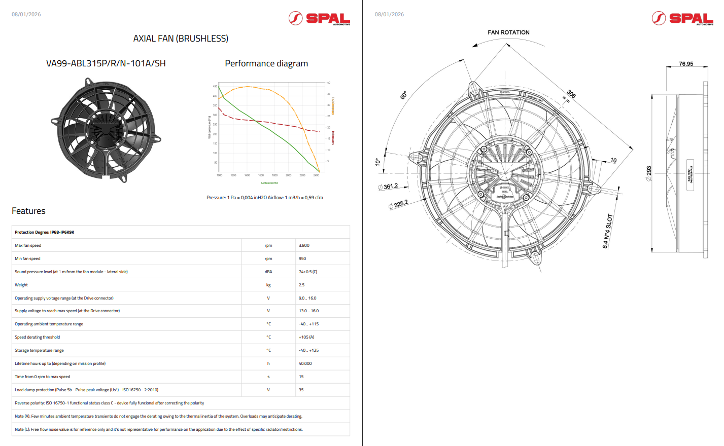 Spal Brushless PWM Fans Secondary image