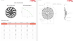 Spal Medium Profile High Perfomance Brushed Fans