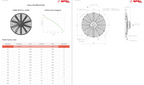 Spal Medium Profile High Perfomance Brushed Fans