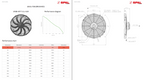 Spal Medium Profile High Perfomance Brushed Fans