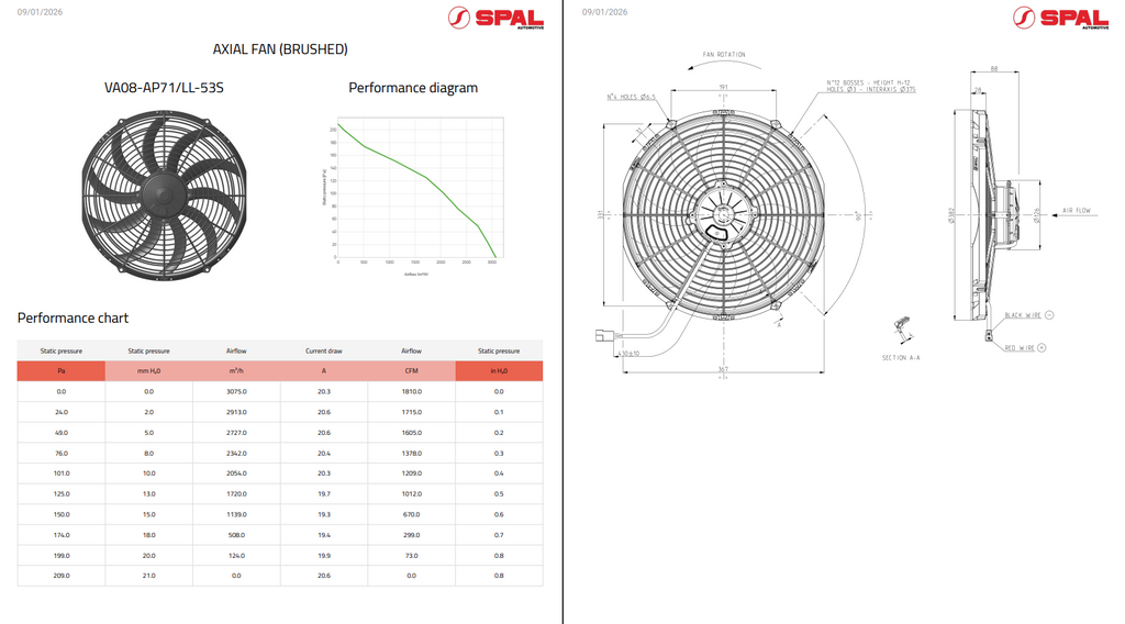 Spal Medium Profile High Perfomance Brushed Fans