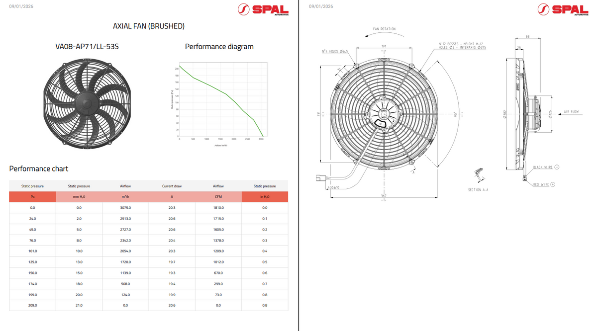 Spal Medium Profile High Perfomance Brushed Fans