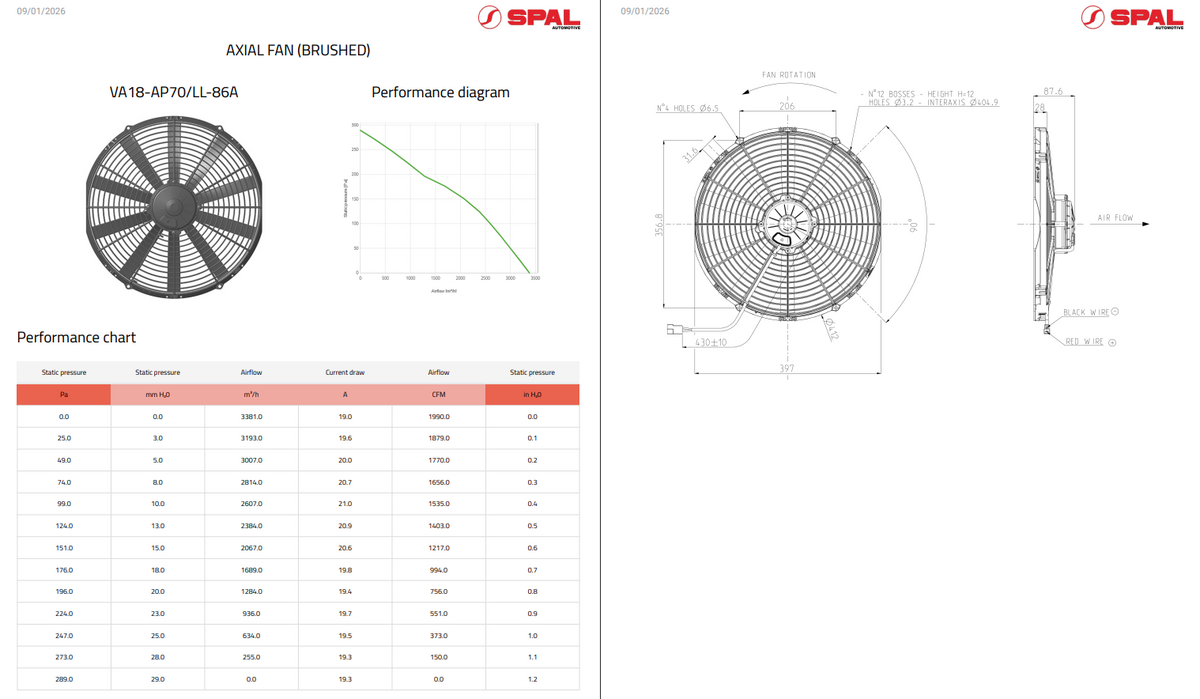 Spal Medium Profile High Perfomance Brushed Fans