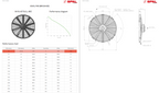 Spal Medium Profile High Perfomance Brushed Fans