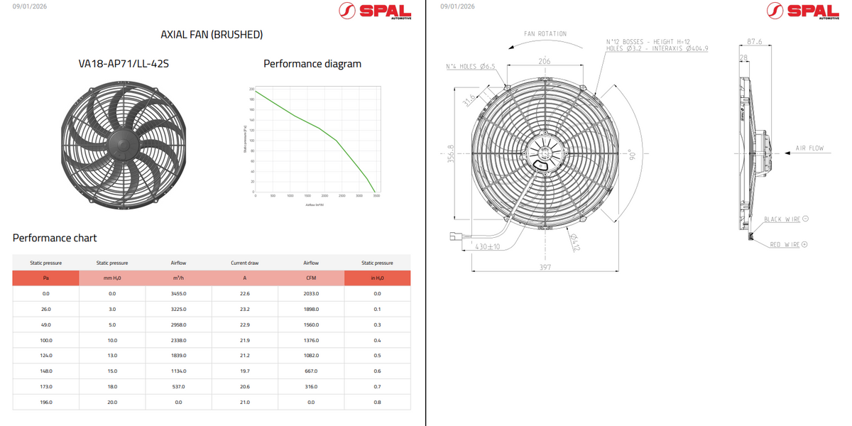 Spal Medium Profile High Perfomance Brushed Fans