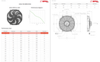 Spal Medium Profile High Perfomance Brushed Fans