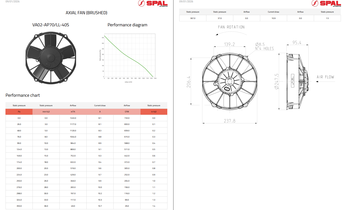 Spal High Performance Paddle Blade Brushed Fans Secondary image