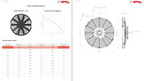 Spal Medium Profile Brushed Fans