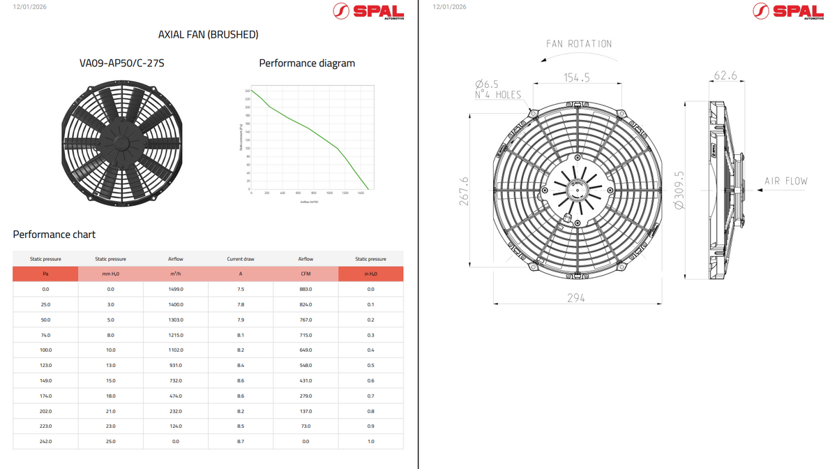 Spal Medium Profile Brushed Fans