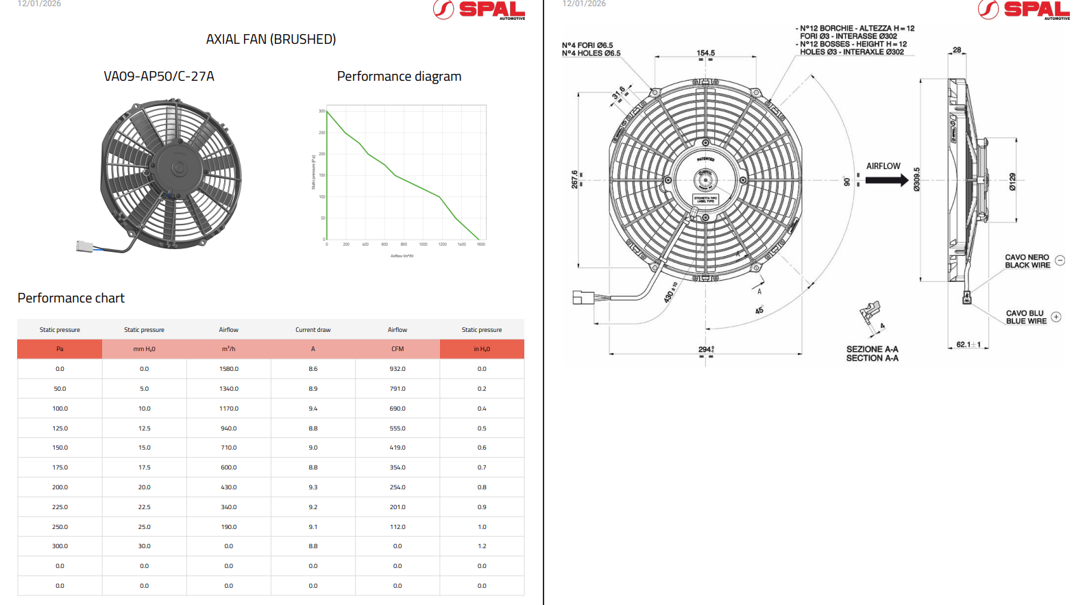 Spal Medium Profile Brushed Fans Secondary image