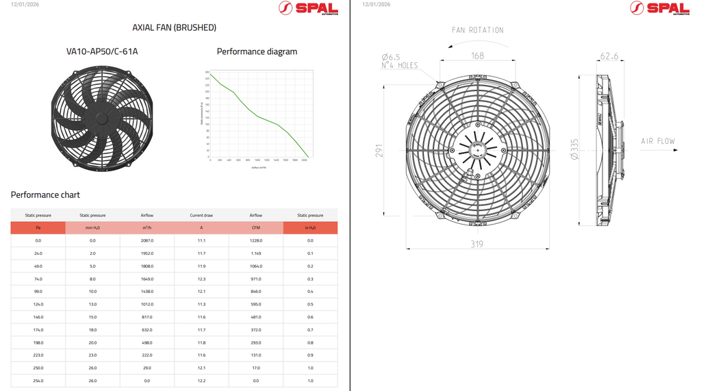 Spal Medium Profile Brushed Fans