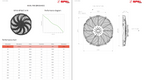 Spal Medium Profile Brushed Fans