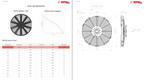 Spal Medium Profile Brushed Fans