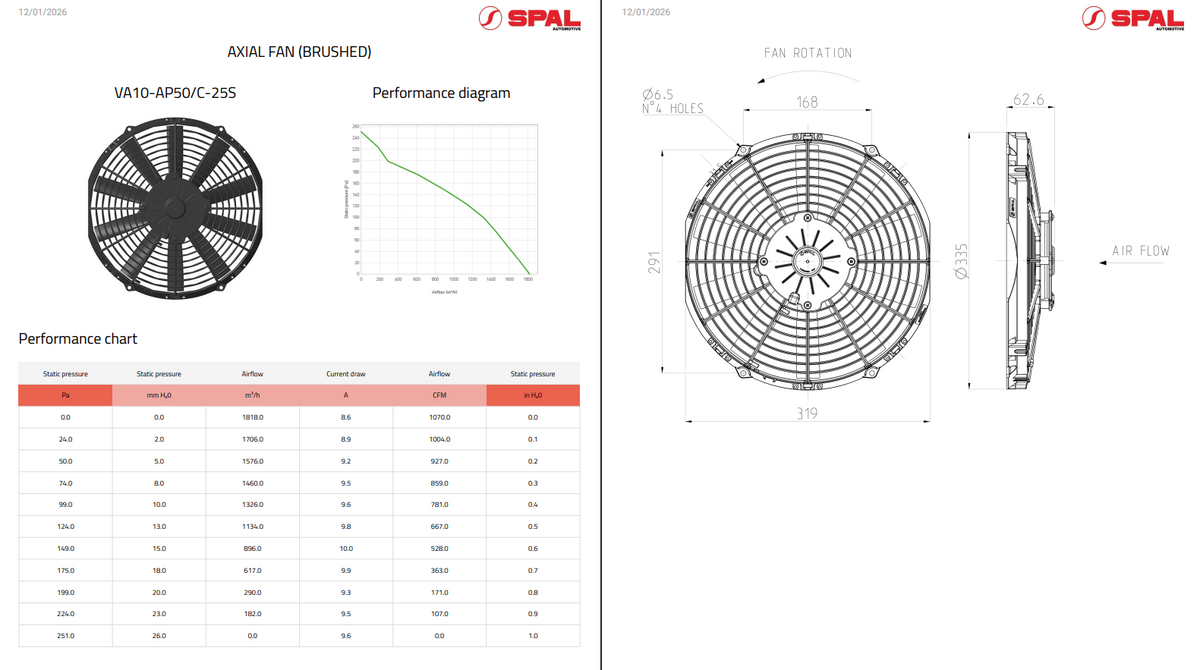 Spal Medium Profile Brushed Fans