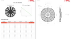 Spal Medium Profile Brushed Fans