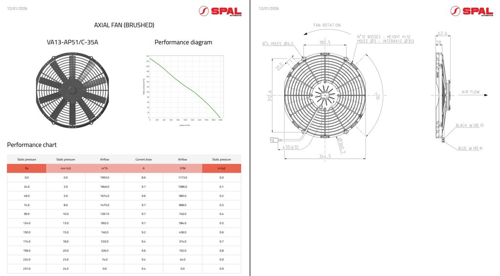 Spal Medium Profile Brushed Fans