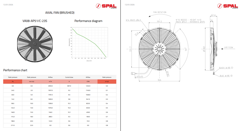 Spal Medium Profile Brushed Fans