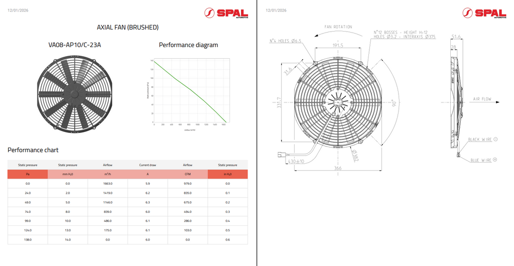 Spal Medium Profile Brushed Fans