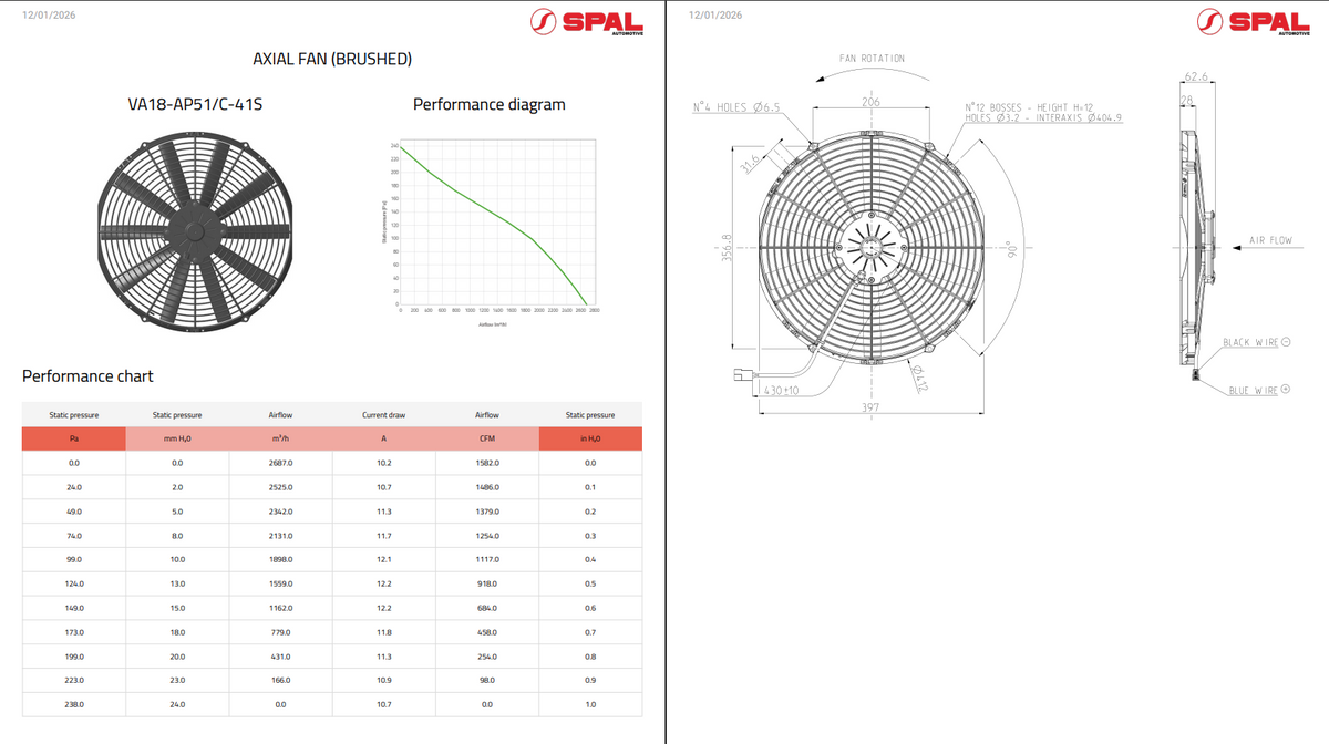 Spal Medium Profile Brushed Fans