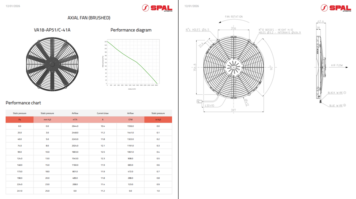 Spal Medium Profile Brushed Fans