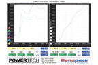 Porsche 987.1 Boxster / Cayman SOUL Competition Headers