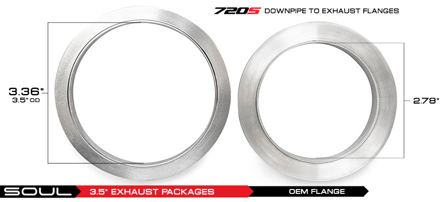 McLaren 720S SOUL 3.5″ Competition Exhaust Package