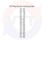 VTT BMW Plug and Play Pre AND Post throttle 5-Bar (58 psi), 6-Bar(72 psi) Map Sensor Kits