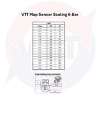 VTT BMW Plug and Play Pre AND Post throttle 5-Bar (58 psi), 6-Bar(72 psi) Map Sensor Kits