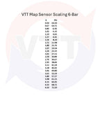 VTT BMW Plug and Play Pre AND Post throttle 5-Bar (58 psi), 6-Bar(72 psi) Map Sensor Kits
