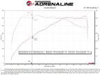 aFe POWER Momentum GT Pro Dry S Intake System 17-21 BMW 540i (G30) L6-3.0L (t) B58 (view 8)