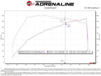 aFe Momentum GT Cold Air Intake System w/Pro 5R Filter 20-21 BMW M340i (G20) 3.0 L6 (t) N58 (view 12)