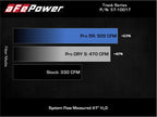 aFe 20-21 BMW Z4 M40i (G29) L6-3.0L (t) B58 Track Series Intake System w/ Pro 5R Filter (view 10)
