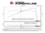 aFe Silver Bullet Throttle Body Spacer 09-18 Nissan 370Z V6-3.7L (VQ37VHR) (view 6)