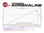 aFe Momentum GT Pro DRY S Intake System 16-17 Chevrolet Camaro V6-3.6L (view 11)