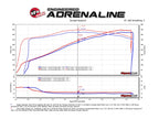 aFe MagnumFORCE Carbon Fiber Intake Stage-2 Pro 5R 11-17 Dodge Challenger/Charger SRT-8 V8 6.4L (view 9)