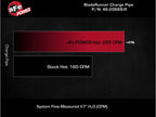 aFe BladeRunner 2-1/2 IN Aluminum Hot Charge Pipe Red 22-23 Subaru WRX H4-2.4L (t) (view 7)