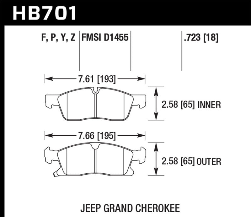 Hawk 11-14 Jeep Grand Cherokee (w/ 330mm/350mm Front Rotors) Super Duty Front Brake Pads (view 2)