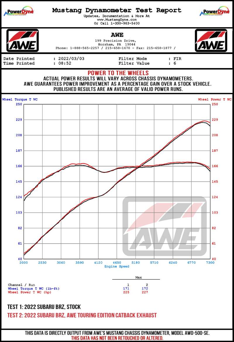 AWE Tuning Subaru BRZ/ Toyota GR86/ Toyota 86 Touring Edition Cat-Back Exhaust- Diamond Black Tips (view 6)