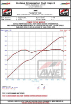 AWE Tuning Subaru BRZ/ Toyota GR86/ Toyota 86 Touring Edition Cat-Back Exhaust- Diamond Black Tips (view 6)