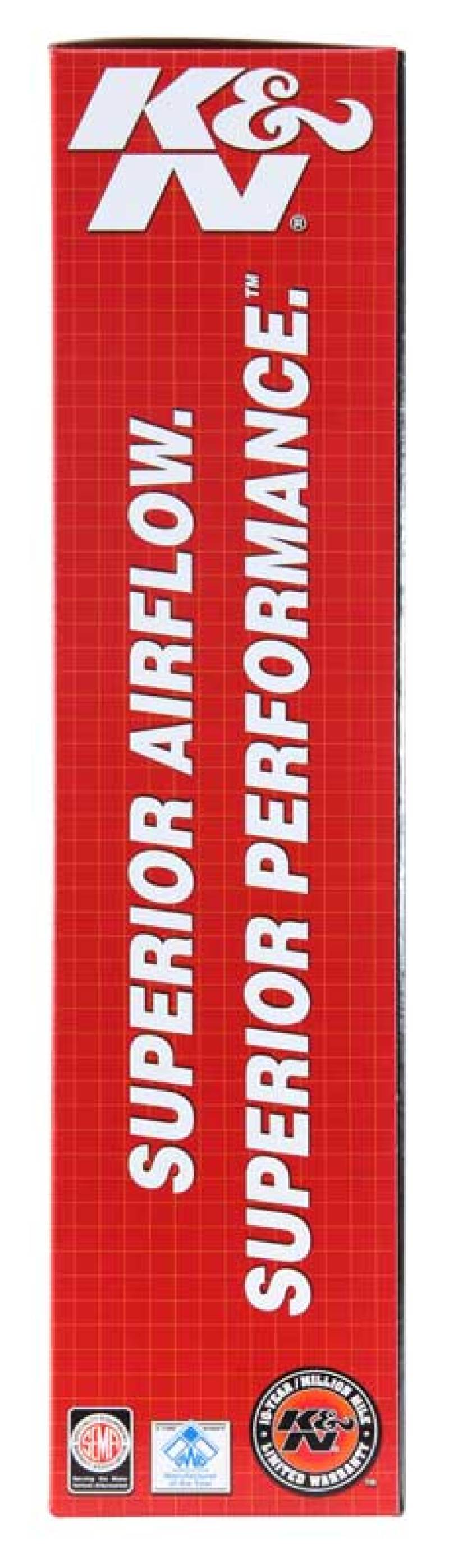 K&N 17-20 Mercedes Benz E63 V8-4.0L F/I Replacement Drop In Air Filter (view 19)