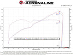 aFe Takeda Momentum Pro 5R Cold Air Intake System 22-23 Subaru BRZ/Toyota GR86 (view 8)