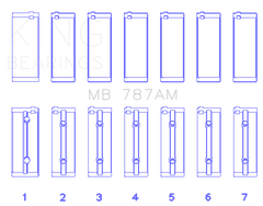 King Engine Bearings Toyota 5ME/5MGE/7MGE/7MGTE Main Bearing Set - Size +0.25mm