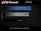 aFe MagnumFORCE Intake Stage-2 Pro 5R 12-21 Jeep Grand Cherokee (WK2) V8-6.4L HEMI (view 9)