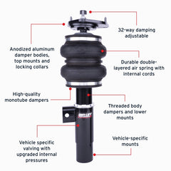 Features and Benefits