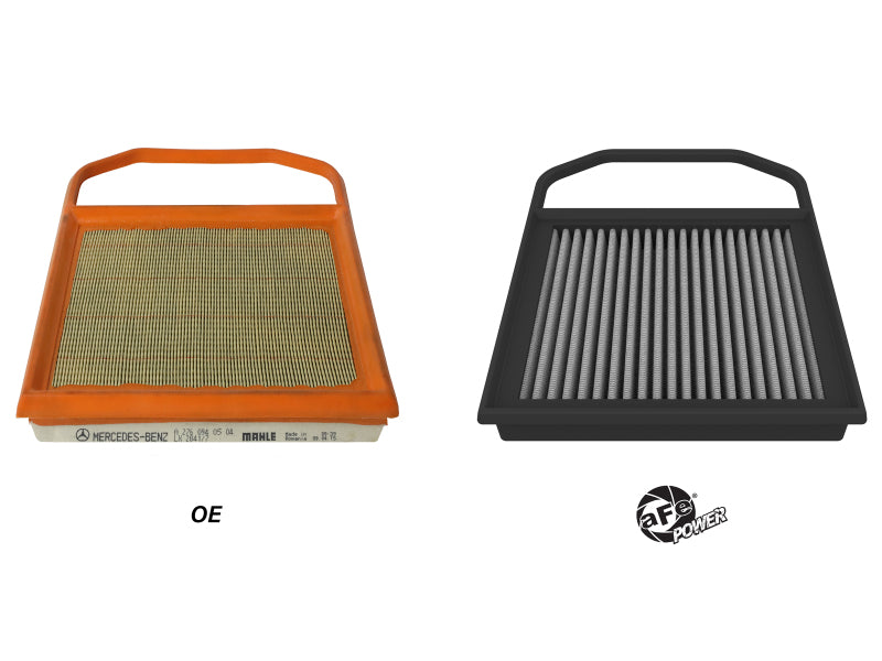 aFe 17-23 Mercedes-Benz GLC43 AMG V6 3.0L (tt) Magnum FLOW Pro DRY S Air Filter (view 4)
