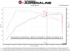 aFe Takeda Intakes Stage-2 AIS w/ Pro DRY S Media 20-22 Toyota GR Supra (A90) L6-3.0L (t) B58 (view 9)